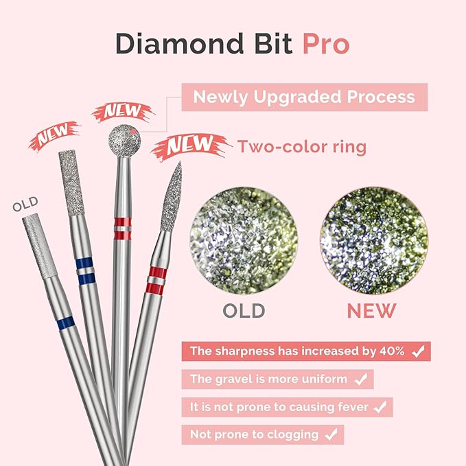 MelodySusie 3mm Rounded Top Barrel Cuticle Clean Nail Drill Bit 3/32'', Professional Safety Carbide Diamond Under Nail Cleaner for Cuticle Dead Skin Nail Prepare, Beginners Bits, Series Bit-S, Fine