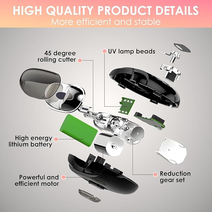 Electric Nail Clipper Upgraded 3 in 1 Automatic - with Polishing, Dust Storage & LED Light, Nail File Toenail Trimmer, Gifts for Women Men Mom Her Him Kids Adults Senior Baby Teacher Students (Purple)