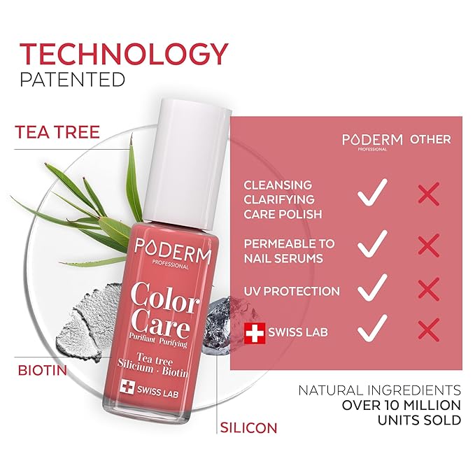 PODERM - Nail Polish – Enriched with Tea Tree – Improves nail appearance – Ingredients Natural/Vegan - foot/hand - Swiss Made (Coral Pink)