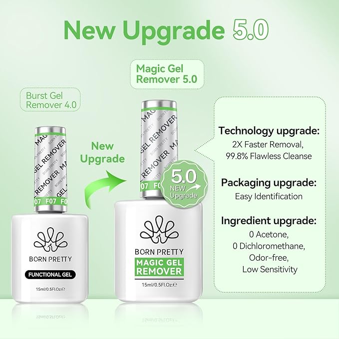 Born Pretty Magic Gel Nail Polish Remover, HEMA&TPO FREE,Quickly Remove Nail Polish in 2-5 Minutes,No Need for Foil Soaking Or Wrapping