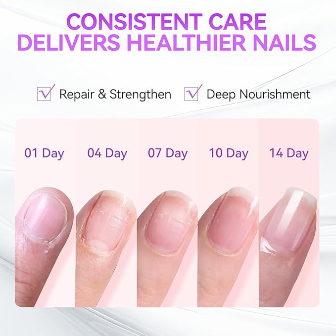 Gelike EC Nail Strengthener Dehydrator Kit: Soft Pink 6-in-1 Strengthener and Dehydrator Set for Stronger in 14 Days - Vegan Allergy-Friendly for Gel Lovers & Sensitive Users