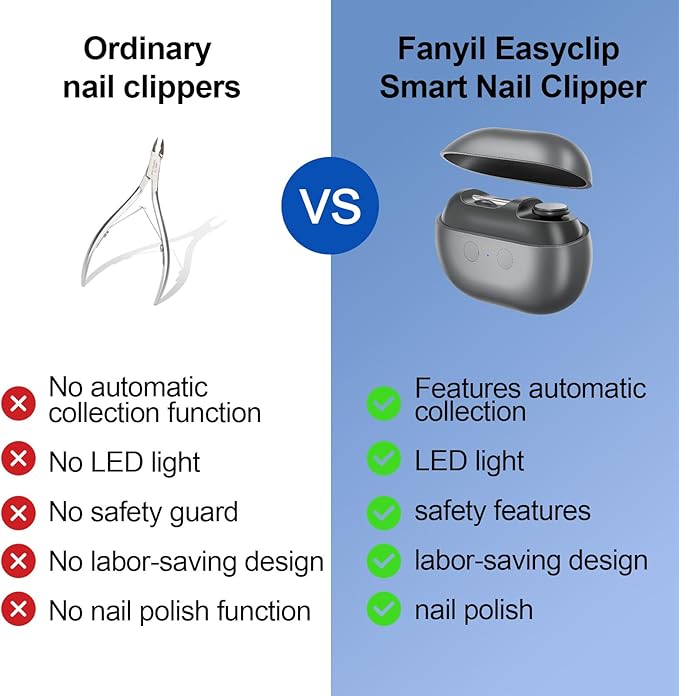 Fanyil Easyclip Smart Nail Clipper, 2025 Upgraded 3-in-1 Automatic Nail Trimmer with LED Light and Clip Storage, Safer for Infants, The Elderly, and Adults (White)