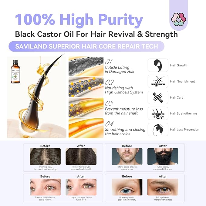 Saviland Jamaican Black Castor Oil Organic Cold Pressed Unrefined: 100% Pure and Natural Castor Oil for Hair Growth Eyebrows Face Skin Care Cuticle Nourish Massager Tools Home Care 60ML