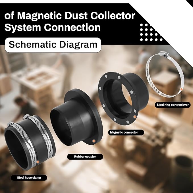Magnetic Dust Collection Fittings, Quick Connect Magnetic Dust Collection System for 4" Woodwork Shop Vacuums Dust Hose, Efficiently Transfer Hoses Between Machines