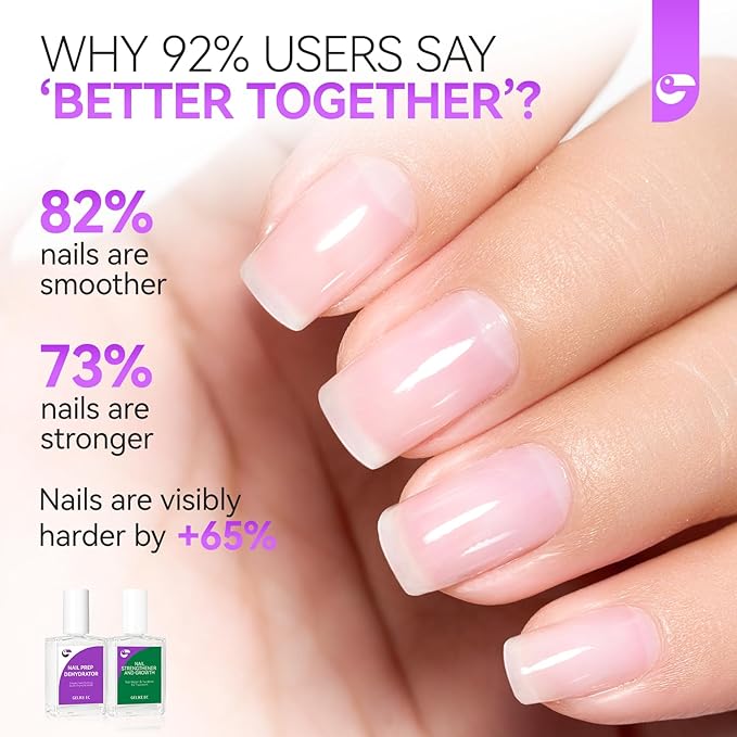 Gelike EC Nail Strengthener and Dehydrator Set: 15ml Natural Nail Hardener Extra Strong and Growth - Acid-Free Fast-Drying Formula - Professional Prep for Gel Polish Acrylic Nails