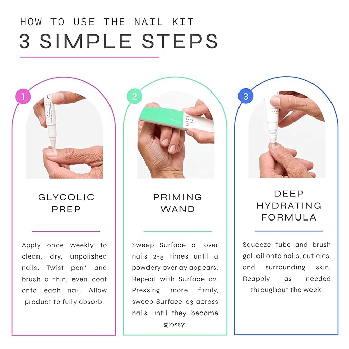 Dr. Dana Nail Repair Kit for Damaged Nails – Strengthening & Exfoliating Treatment with Glycolic Acid, Nail Primer, Hydrator & Priming Wand for Shiny, Healthy Nails, Halal Certified Nail Care Kit