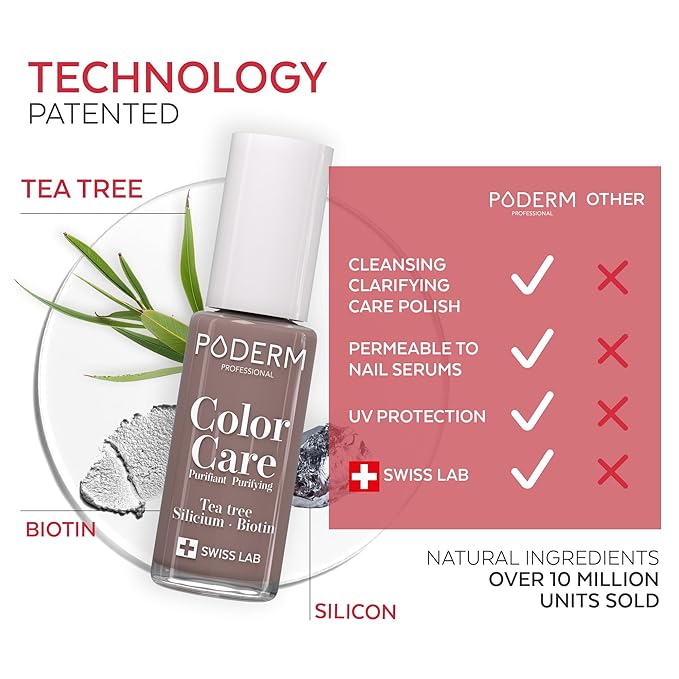 PODERM - Nail Polish – Enriched with Tea Tree – Improves nail appearance – Ingredients Natural/Vegan - foot/hand - Swiss Made (Taupe)