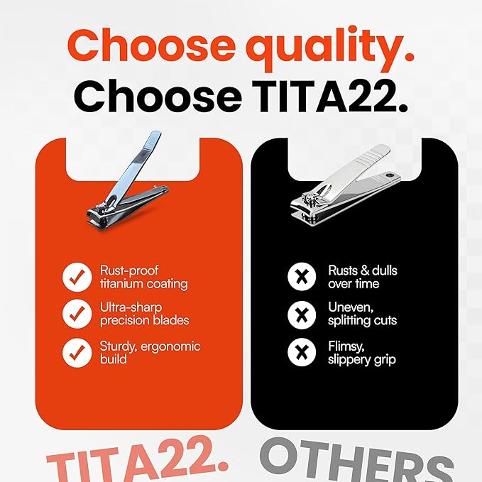 TITA22™ Nail Clipper with Titanium Coating, Ultra Sharp, Sturdy, Rust-Proof, Long-Lasting, Fingernails & Toenails Clipper Cutter with Nail File, Suitable for Men & Women, (1 Piece)