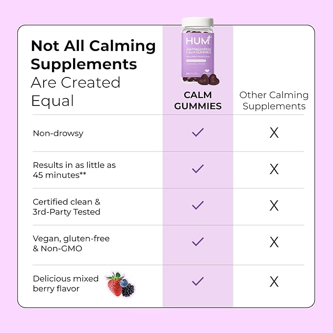 HUM Calm Ashwagandha Gummies for Women and Men, L-Theanine Ashwagandha Supplements for Daily Relaxation & Clarity Support, Vegan Fast Acting Gummy Formula, Mixed Berry Flavor, 60 Gummies