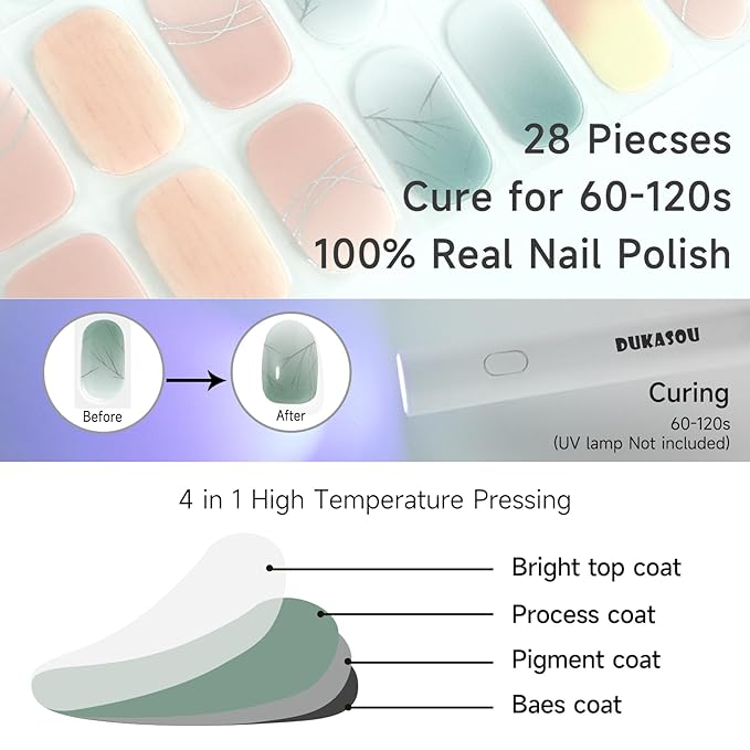 Semi Cured Gel Nail Strips, Green Jade | 28 pcs Chinese Style Gel Nail Strips Work with Any UV Lamp, Salon Quality New Chinese Nail Stickers, Include Prep Pads, Nail File&Wood Stick