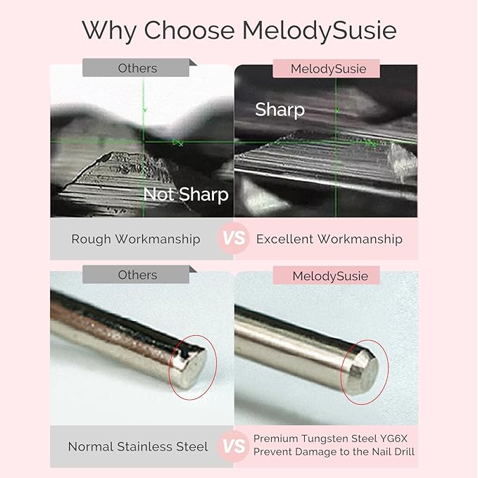MelodySusie 1.8mm Ball Shape Cuticle Clean Nail Drill Bit 3/32'', Professional Safety Carbide Diamond Under Nail Cleaner for Cuticle Dead Skin Nail Prepare, Beginners Bits, Series Bit-S, Medium