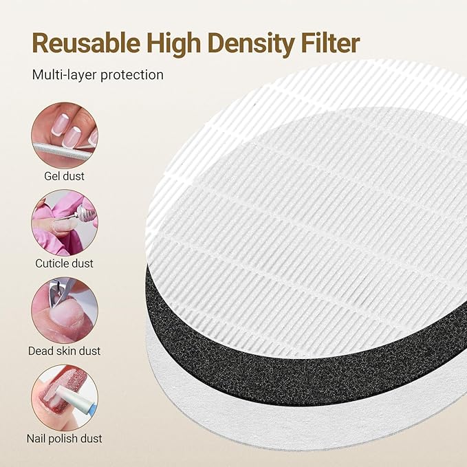 Nail Dust Collector 5000RPM Quiet Vacuum Fan with Dustwith Reusable Filter for Home & Salon Manicure - Beginners & Pros