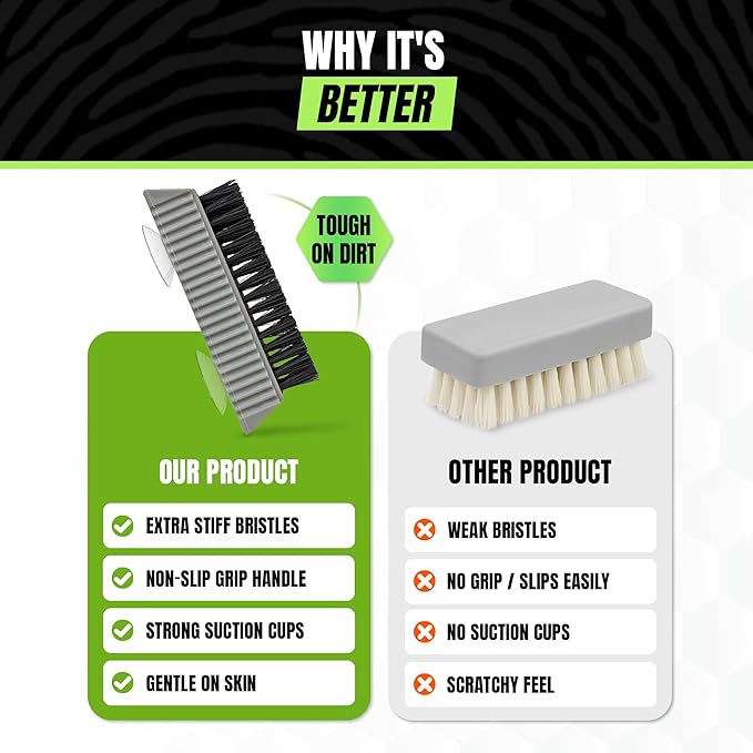 Grip Clean Nail Brush for Cleaning Fingernails – Heavy Duty Nail Brush with Extra Stiff Bristles - Fingernail Brush & Nail Scrubber Brush with Suction Cup Backing for Men & Women - 1 Pack