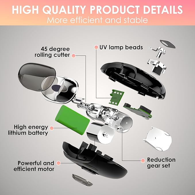 Electric Nail Clipper Upgraded 3 in 1 Automatic - with Polishing, Dust Storage & LED Light, Nail File Toenail Trimmer, Gifts for Women Men Mom Her Him Kids Adults Senior Baby Teacher Students (Black)
