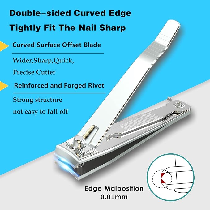 2PCS Stainless Steel Nail Clippers,Professional Fingernail Clipper and Toenail Clipper, Wide Easy Press Lever Nail Cutter with Swing Out Nail Cleaner/File for Men and Women