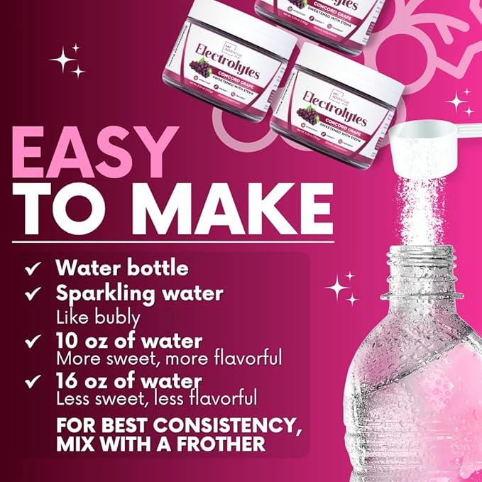 Zero Sugar - Concord Grape Electrolytes Powder - Very Refreshing Hydration - Caffeine Free Energy with All Natural Ingredients - Vegan, Keto & Paleo - Sugar Free Electrolytes Drink Mix - 30 Servings