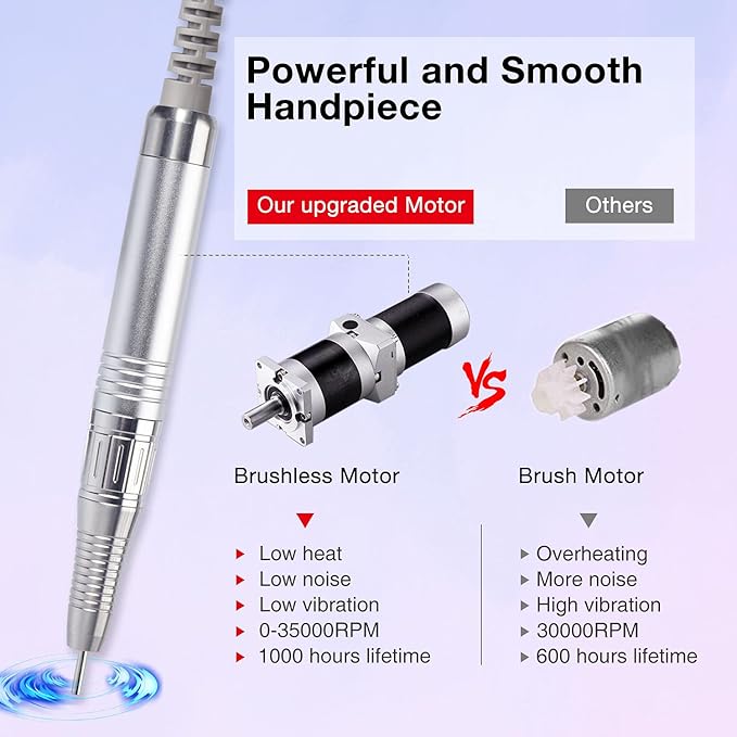 Professional Nail Drill Machine, IMENE 35,000RPM Portable Brushless Nail Drills Rechargeable E-File Nails Drill Perfect for Acrylic, Gel, Natural Nails (Black)