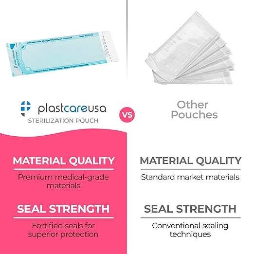 Self Sealing Sterilization 1000 Pouches 3.5" x 10" - Latex-Free, Color Changing Indicator (5 Boxes of 200) by PlastCare USA