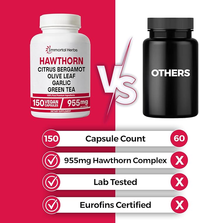 Hawthorn Berry Capsules, 6-in-1 Extract w/Olive Leaf, Citrus Bergamot, Garlic, Green Tea & Black Pepper, 150 Pills, Non-GMO & Gluten-Free Hawthorne Berry Supplement