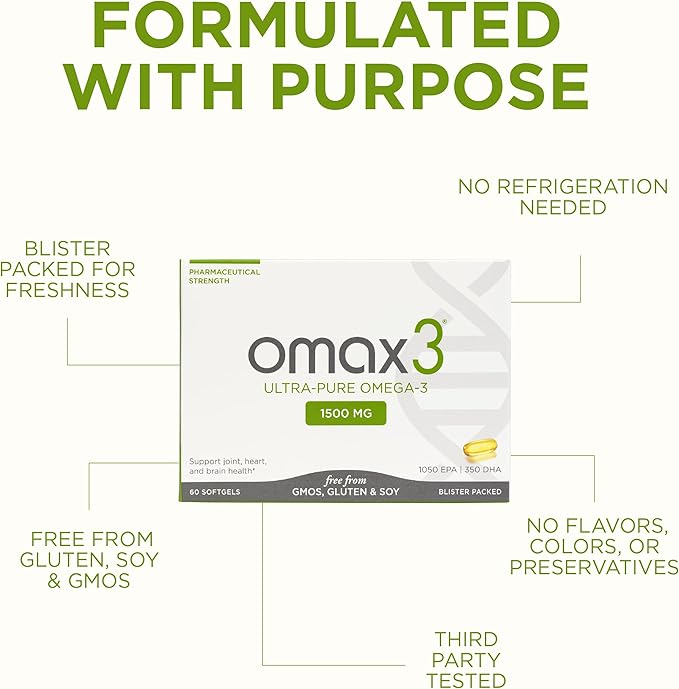 Omax3 4 Boxes Ultra-Pure Omega-3 Fish Oil Pills | High Concentration EPA DHA,1500 MG, Gluten Free, Non-GMO, Made in USA, 240 Softgels Blister Packs (4 Boxes)