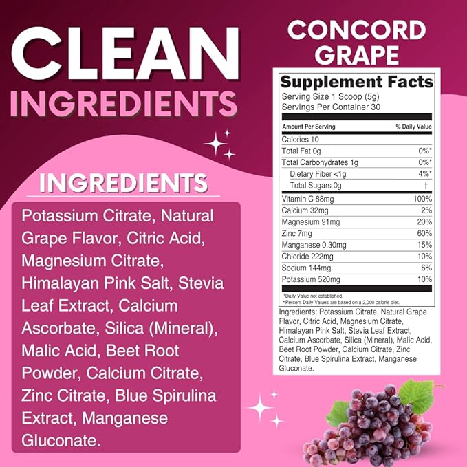 Zero Sugar - Concord Grape Electrolytes Powder - Very Refreshing Hydration - Caffeine Free Energy with All Natural Ingredients - Vegan, Keto & Paleo - Sugar Free Electrolytes Drink Mix - 30 Servings