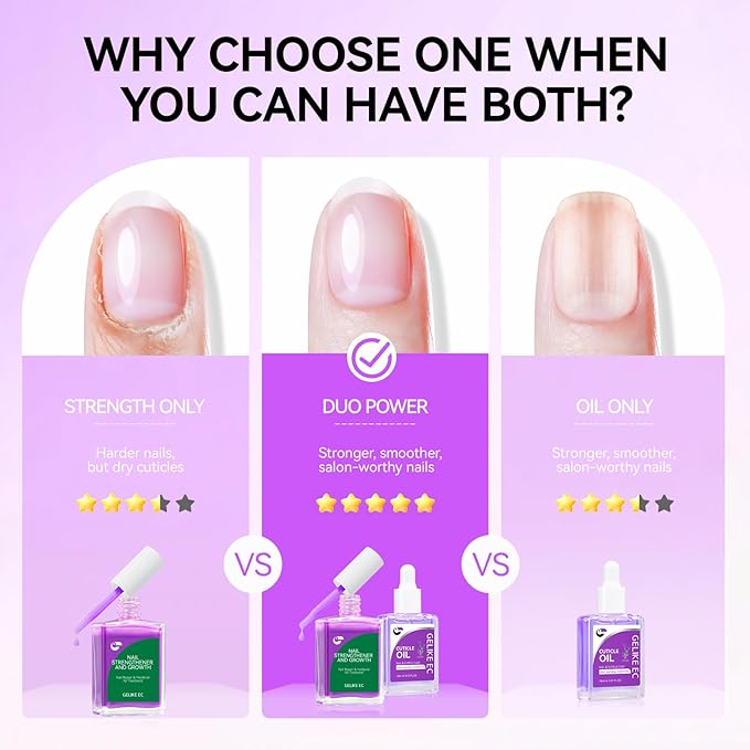 Gelike EC Nail Kit for Beginners: Purple Easy-Use nail polish strengthener & Lavender Oil for Thin Weak Nails - for Stress Relief - Repair Split Nails - Spa & Night Care Routine