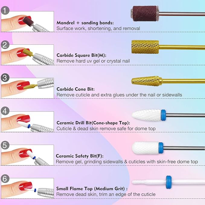 Professional Nail Drill Machine, IMENE 35,000RPM Portable Brushless Nail Drill Rechargeable E-File Nail Drills Perfect for Acrylic, Gel, Natural Nails（White）