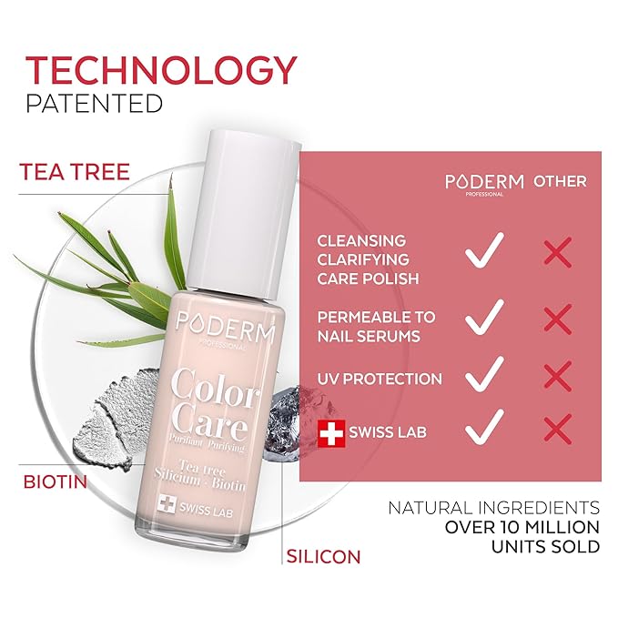 PODERM - Nail Polish – Enriched with Tea Tree – Improves nail appearance – Ingredients Natural/Vegan - foot/hand - Swiss Made (Powder Pink)