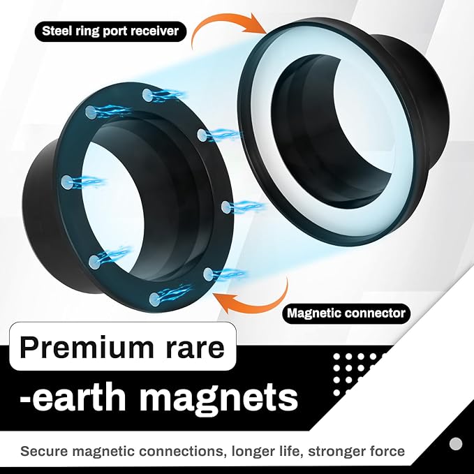 Upgraded Magnetic Dust Collection Fittings, Magnetic Dust Collection System Super Pack for 4" & 2.5" Woodwork Shop Vacuums Dust Hose, Efficiently Transfer Hoses Between Machines