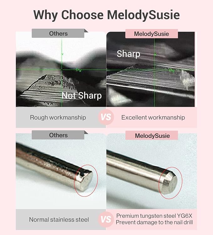 MelodySusie 1.2mm Pear Shape Cuticle Clean Nail Drill Bit 3/32'', Professional Safety Carbide Diamond Under Nail Cleaner for Cuticle Dead Skin Nail Prepare, Beginners Bits, Series Bit-S, Fine
