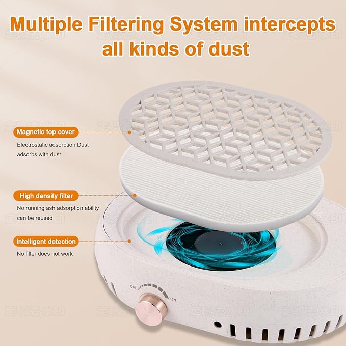 Voolex Nail Dust Collector with Reusable Filter，Nail Fan Dust Collector with Low Noise for Professional Nail Powder Collector, Nail Tools for Nail Art,Nail Salon