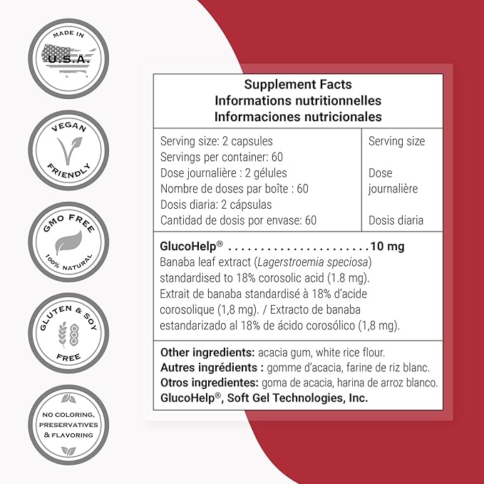 Supersmart - Glucofit 5.3mg per Day (Patented & High Strength) - 18% Corosolic Acid Banaba Leaf Extract Supplement | Non-GMO & Gluten Free - 100 Softgels