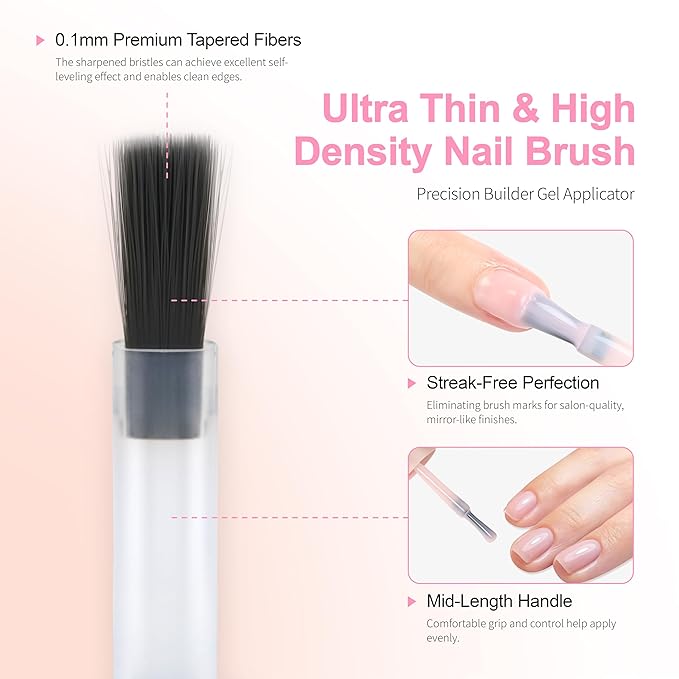 Hema Free Builder Base Gel, Shine Finish Soak Off 4 in 1 for Nail Strengthener, Thickening & Repair, TPO Free Structure Gel for Nails