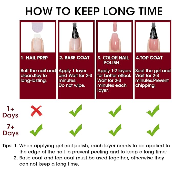 GELLEN Dark Red Nail Polish & Base Top Coat, Deep Burgundy Cherry Wine Blood Red 4 Colors Set, Quick Air Dry Regular Nail Polish for Women Gifts Home Salon Nails, Not UV Gel, Hema Free, Non-toxic
