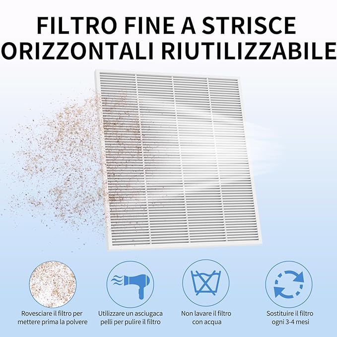 ZIZZON Nail Dust Collector with Reusable Filter for Nail Tech, 120W Power Vacuum Fan Dust Collector Extractor, Electric Dust Suction Machine for Acrylic Gel Nail Polishing Nail Salon