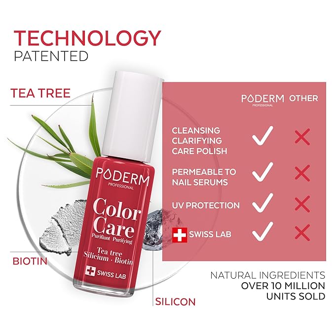 PODERM - Nail Polish – Enriched with Tea Tree – Improves nail appearance – Ingredients Natural/Vegan - foot/hand - Swiss Made (Cherry Red)