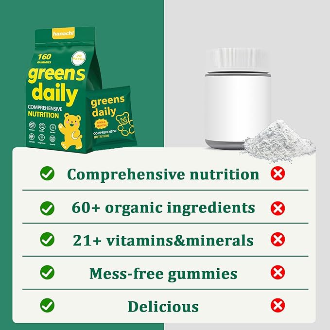 Greens Gummies, Daily Greens Gummies with Organic Chlorella and Spirulina, Digestive & Gut Health, Low Sugar, Formulated with 60+ Ingredients, Individual Packets,160 Gummies Bear
