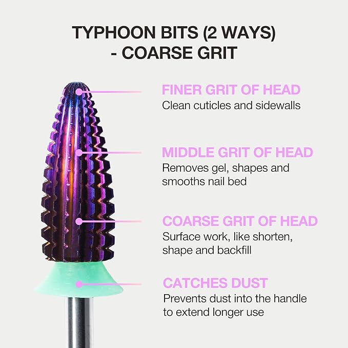 Curacoro Nail Drill Bits 3/32'' - Typhoon Bits, 2 Way, Carbide Bit (Coarse), Fast Remove, Shape & Smooth Acrylic or Gel Nails, Precise Control, for Nail Beds, Nail Art Pedicure Manicure Salon & Home