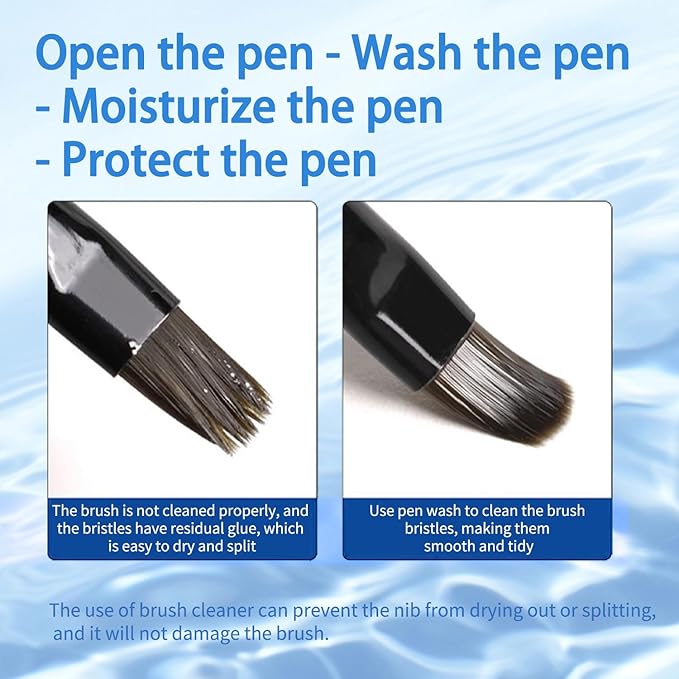 Brush Cleaner Nail Brush Cleaner Remover Cleanser,Brush Cleaning Solution120ml/4.2fl.oz Clean and Care Acrylic Nail Brushes Gel Polish Brushes Tech Supplies DIY Salon Home (2)