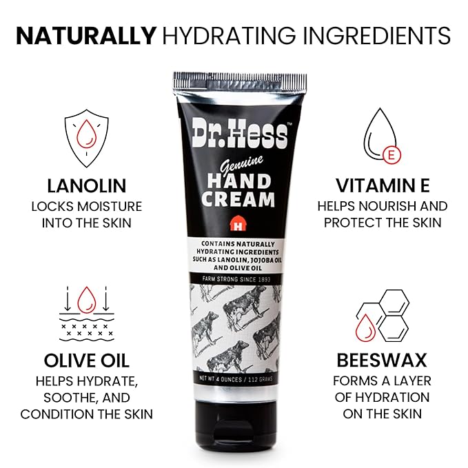 Dr. Hess Genuine Hand Cream, Nourishing lotion for Dry, Cracked Hands & Heels, Eczema Relief, with Lanolin, Beeswax, Olive Oil & Vitamin E, Cruelty-Free, Paraben & Sulfate-Free, 4 oz, 2 Pack