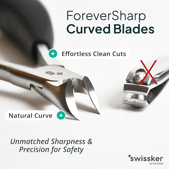 Swissklip Toenail Clippers I Heavy Duty Toe Nail Clippers I Toenail Clippers for Thick Nails I Toenail Scissors I Heavy Duty Nail Clippers for Thick Nails (Pack of 2)