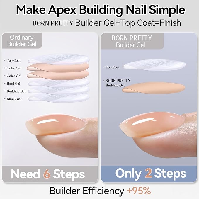 BORN PRETTY Builder Gel for Nails 8 in 1,Nude Skin Tone Strengthener Glue Apex Enhancement Extension Hard Building Nail Gels Base Gel,Thickening Extension Rhinestone Glue in a Bottle