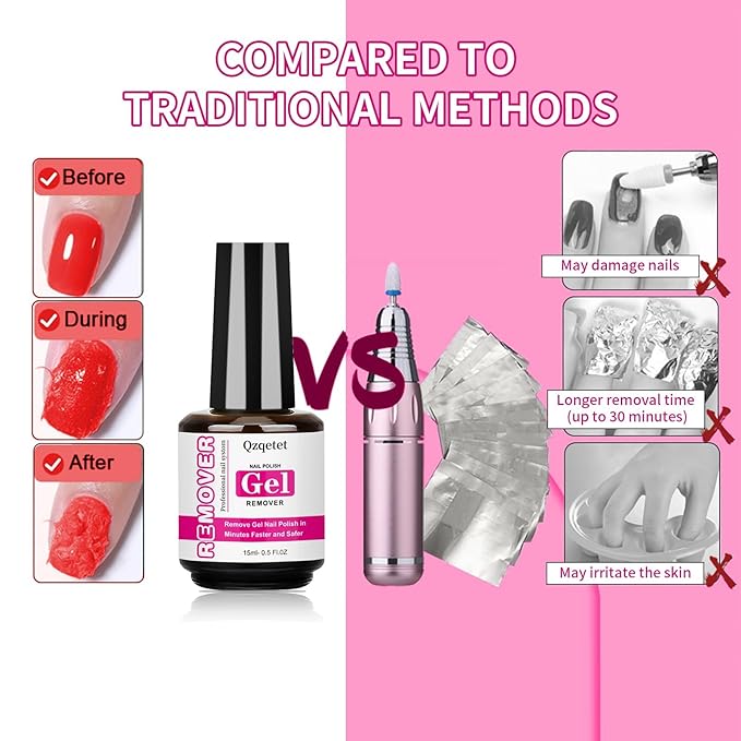 Gel Nail Polish Remover Kit – 15ML（0.5fl.oz） Fast Gel Remover No Soaking or Wrapping Needed, Includes Cuticle Pusher & Scraper, Easy Removal for Gel Nails, Perfect for Salons or Beginners