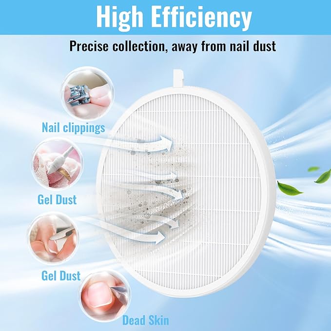 Reusable Nail Dust Filter 4-Pack - High-Efficiency 6.69"x0.31" Dust Collector Attachment for Manicure Tables, Pet & Craft Stations