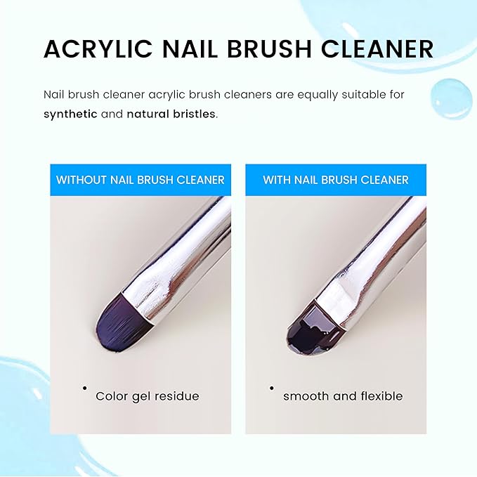 AIJIMEI Professional Acrylic Liquid Monomer & Nail Brush Cleaner Set for Quick Cleaning of Nail Brushes and Nail Extension Glue Nail Products, Suitable for Beginners DIY Home Nail Salon 120ml/4fl.oz
