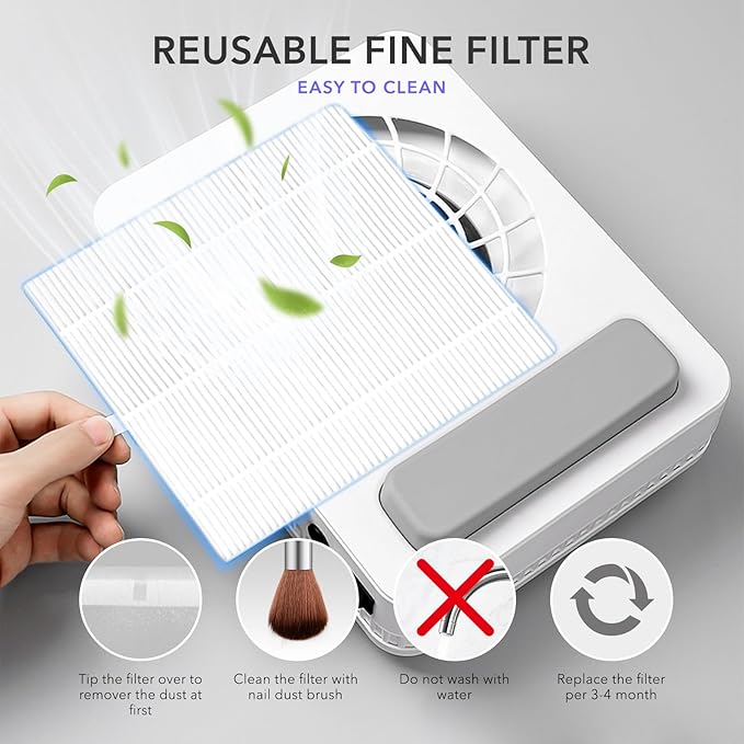 Aokitec Professional Nail Dust Collector with Reusable Filters: 48W Dual-Use Electric Powerful Vacuum Fan Dust Suction Machine Manicure Pedicure Tool for Acrylic Nail Polishing Salon & Home Women