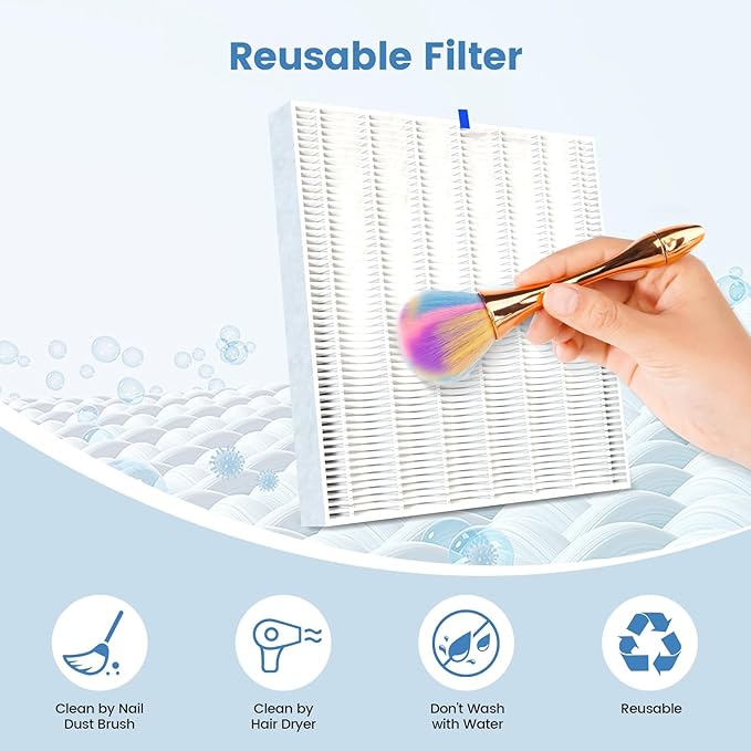 Lavinda 2 Pack Model 702 Nail Dust Collector Filters with Cleaning Brush - Reusable Replacement Filters for Acrylic/Gel Nails, Professional Salon Vacuum Accessories (Easy Clean Design)