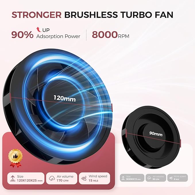 Nail Dust Collector for Nail Tech & Acrylic Nail Polishing - Ultra-Quiet 8000RPM Turbo Brushless Motor, Reusable Filter & Magnetic Detachable Design for Salon, Home DIY & Crafts