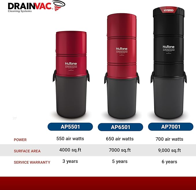 Drainvac Broan-nutone 550 Air watts Residential Central Vacuum System Premium Electric Tool Set for Cleaning Floors, Carpets - Anti-Vibration, Powerful Suction
