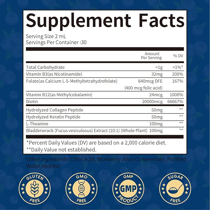 Liquid Biotin & Collagen Drops 20,000mcg--High Potency Hair Growth Vitamin Support - Biotin and Liquid Collagen Supplement for Women & Men - Glowing Skin Support, Healthy Hair & Nail Growth - 4 Fl Oz